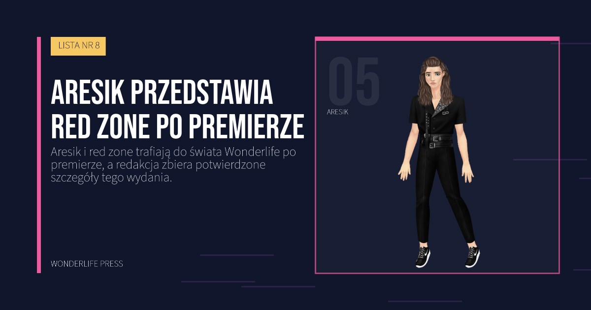 Wonderlife Press: Aresik przedstawia red zone po premierze. portret artystów. LISTA NR 8.