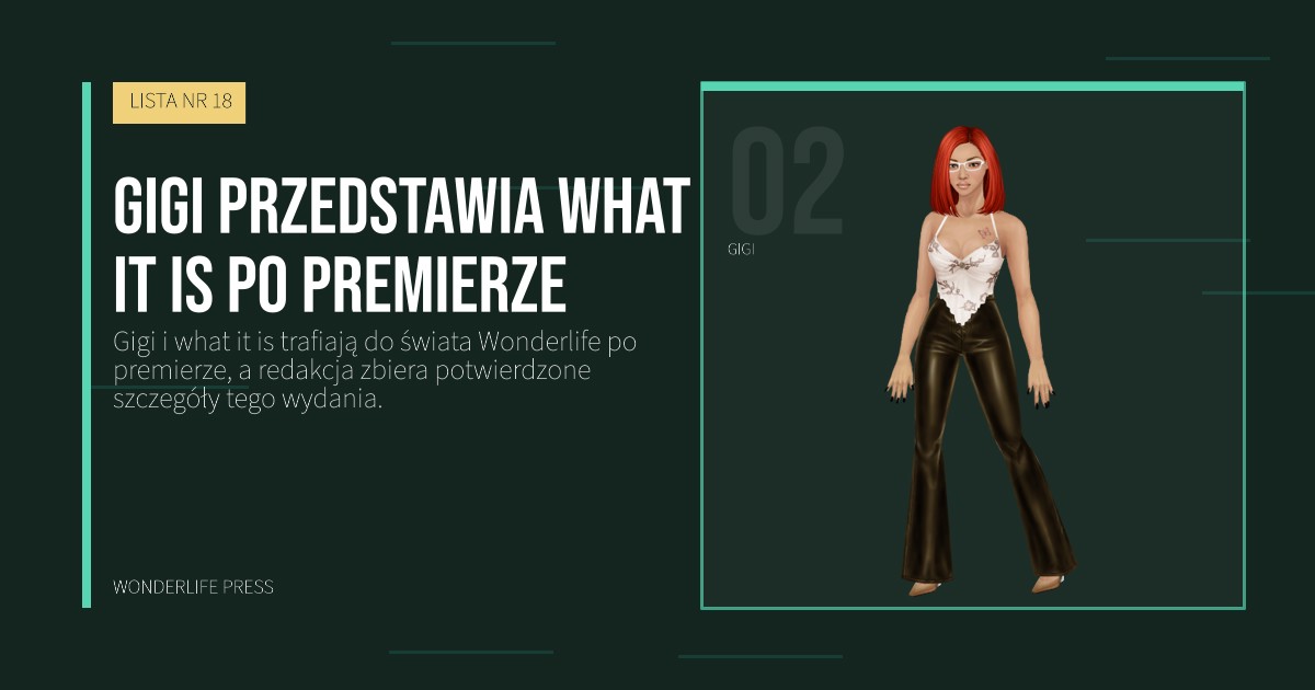 Wonderlife Press: Gigi przedstawia what it is po premierze. portret artystów. LISTA NR 18.