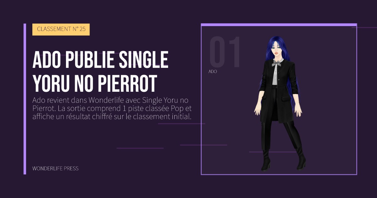 Wonderlife Press: Ado publie Single Yoru no Pierrot. portrait des artistes. CLASSEMENT N° 25.