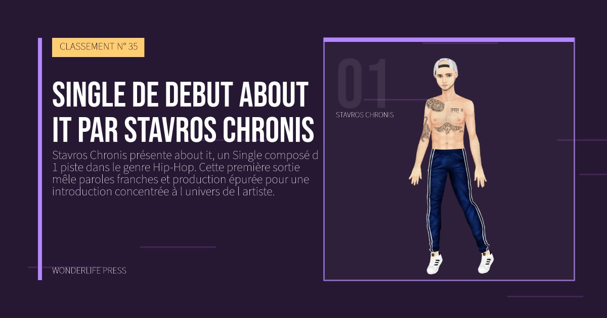 Wonderlife Press: single de debut about it par Stavros Chronis. portrait des artistes. CLASSEMENT N° 35.