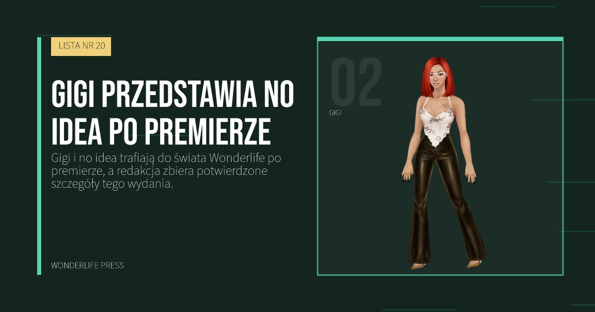 Wonderlife Press: Gigi przedstawia no idea po premierze. portret artystów. LISTA NR 20.