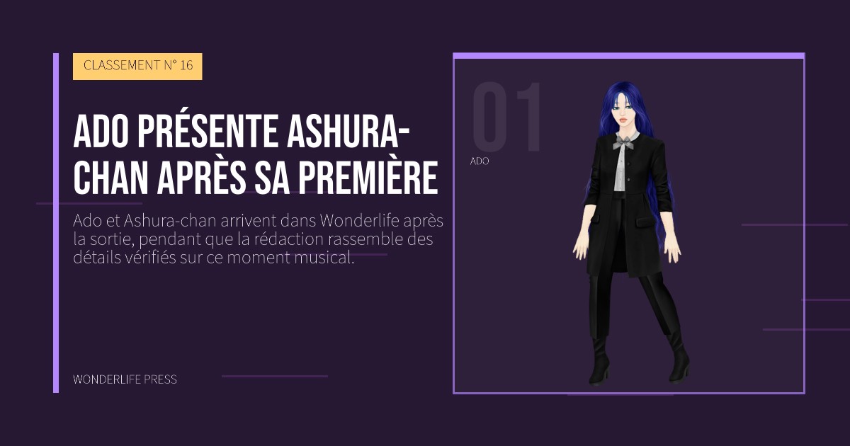 Wonderlife Press: Ado présente Ashura-chan après sa première. portrait des artistes. CLASSEMENT N° 16.