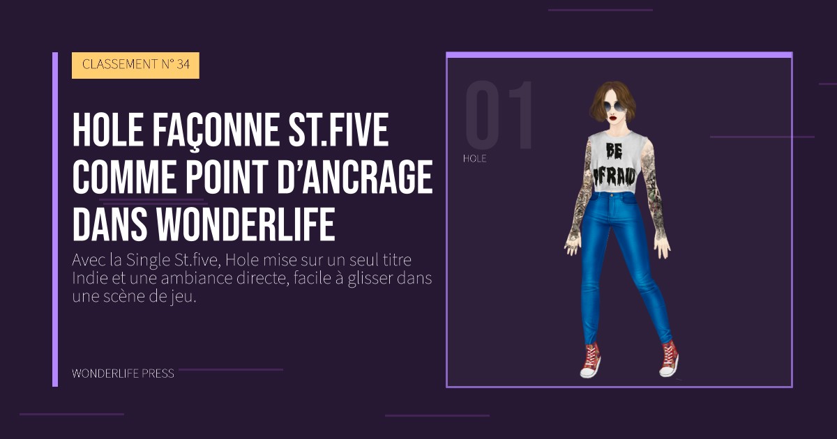 Wonderlife Press: Hole façonne St.five comme point d’ancrage dans Wonderlife. portrait des artistes. CLASSEMENT N° 34.