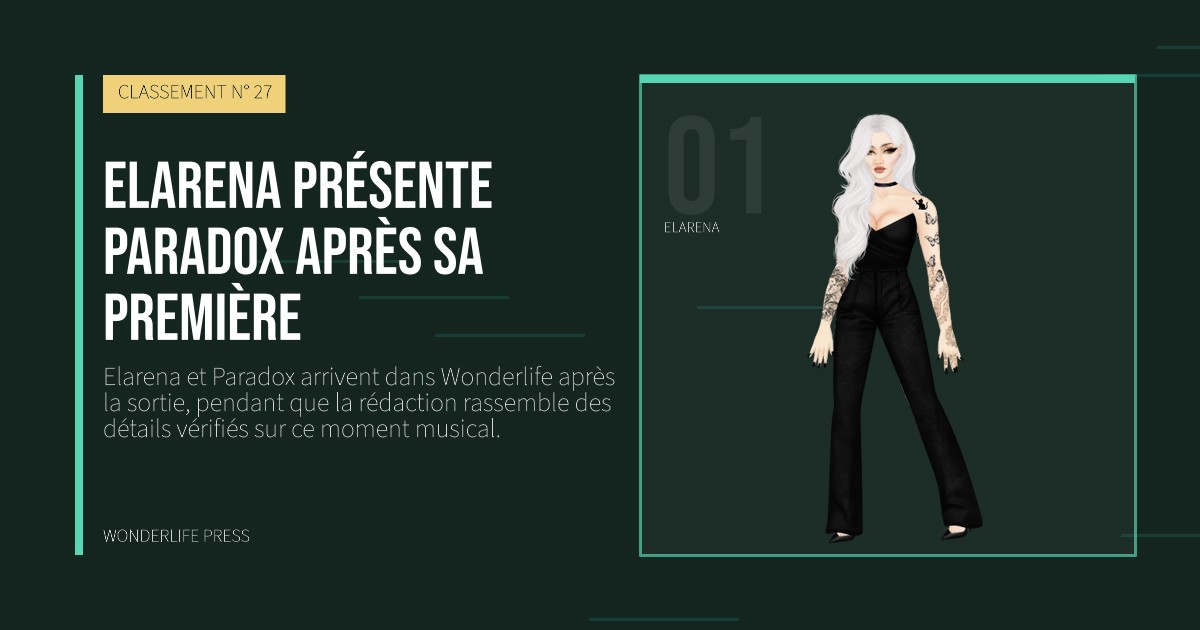 Wonderlife Press: Elarena présente Paradox après sa première. portrait des artistes. CLASSEMENT N° 27.