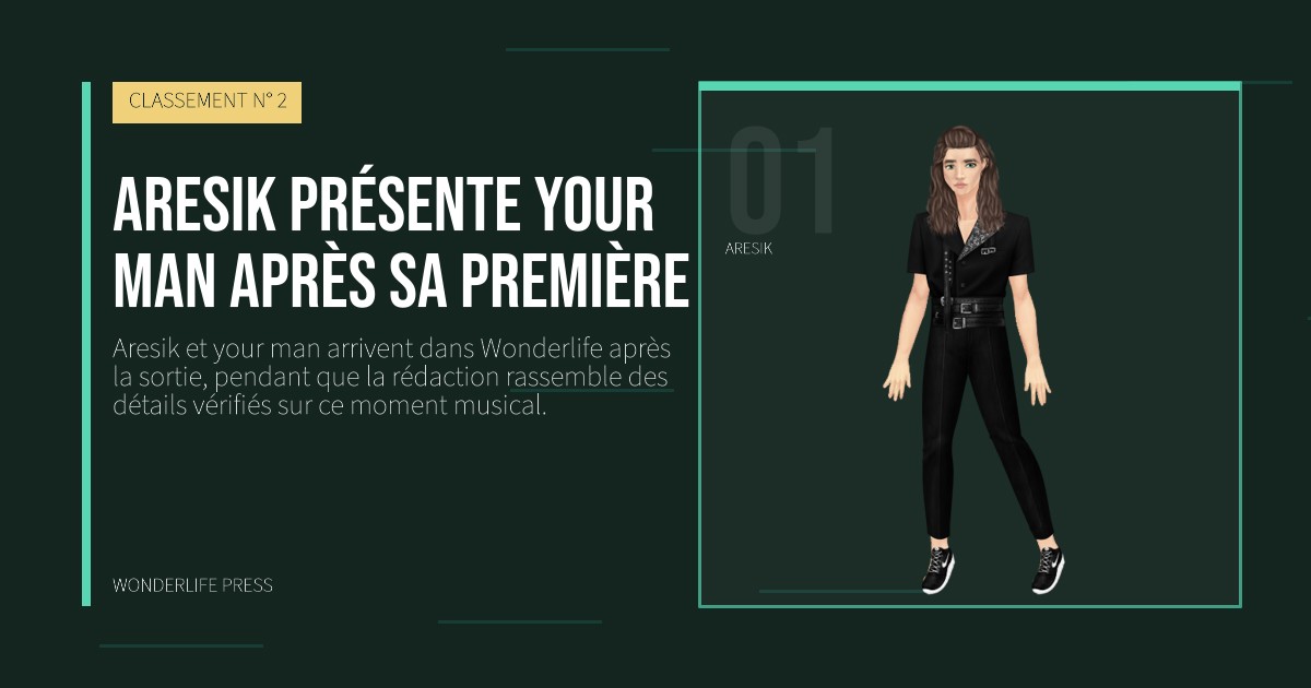 Wonderlife Press: Aresik présente your man après sa première. portrait des artistes. CLASSEMENT N° 2.