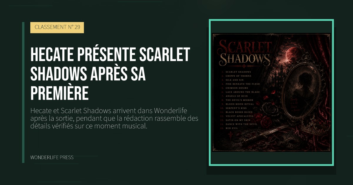 Wonderlife Press: Hecate présente Scarlet Shadows après sa première. pochette de la sortie. CLASSEMENT N° 29.