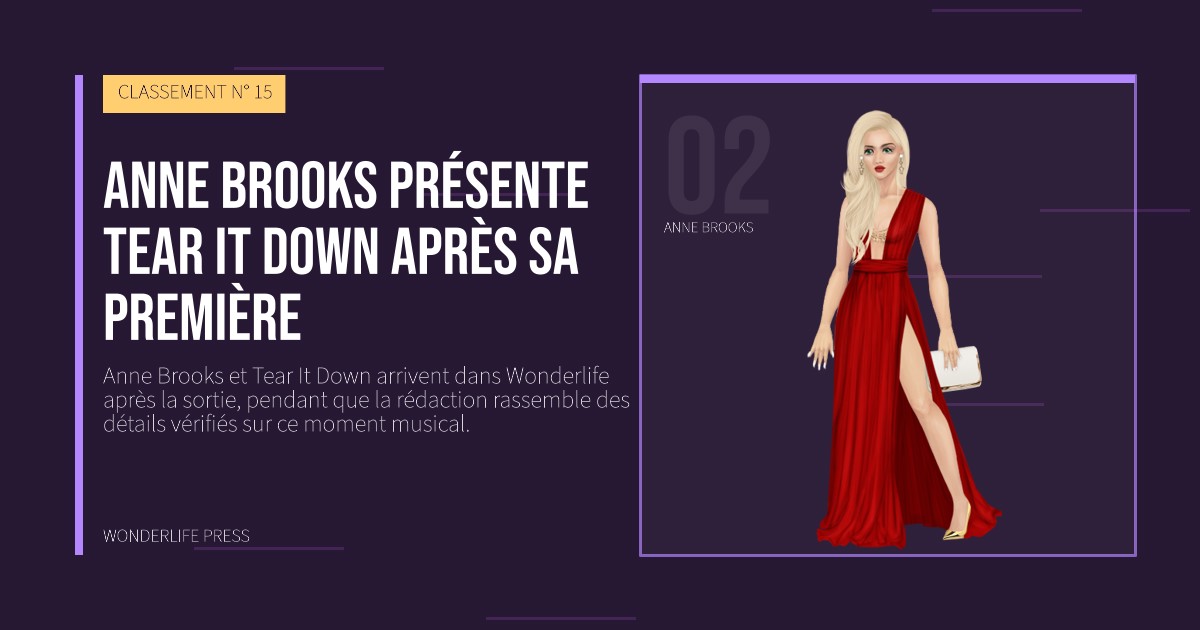 Wonderlife Press: Anne Brooks présente Tear It Down après sa première. portrait des artistes. CLASSEMENT N° 15.