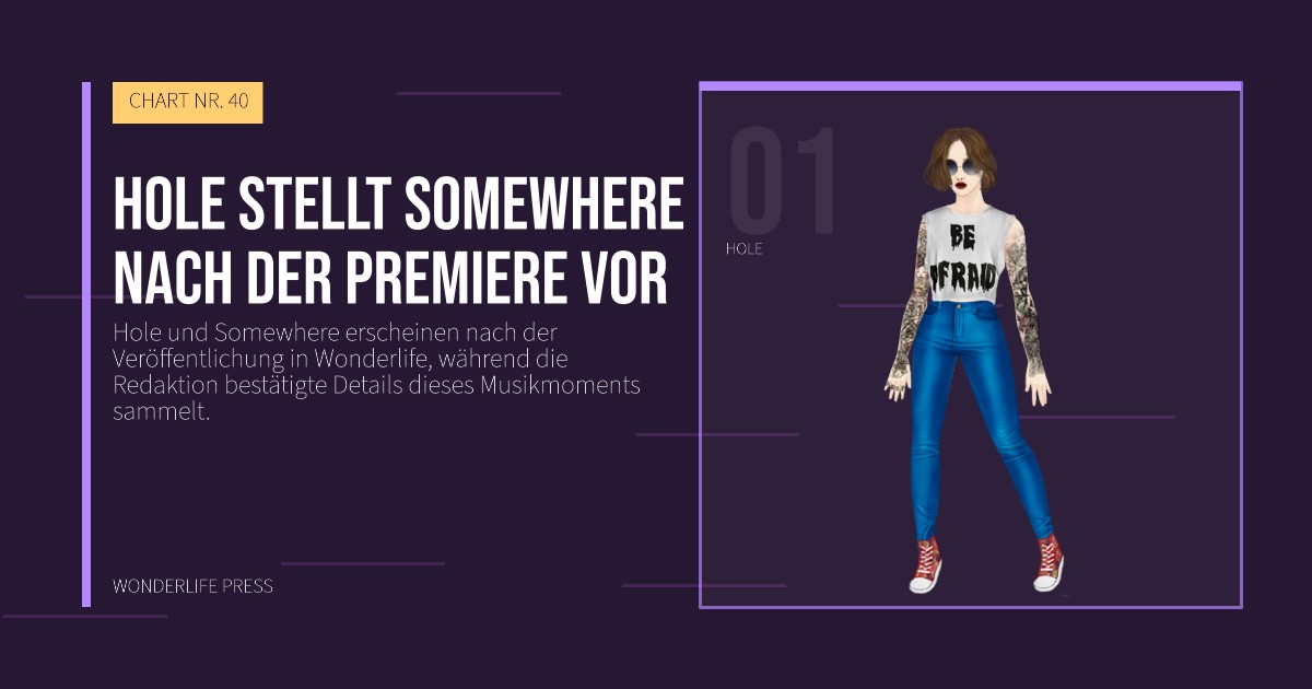 Wonderlife Press: Hole stellt Somewhere nach der Premiere vor. Künstlerporträt. CHART NR. 40.