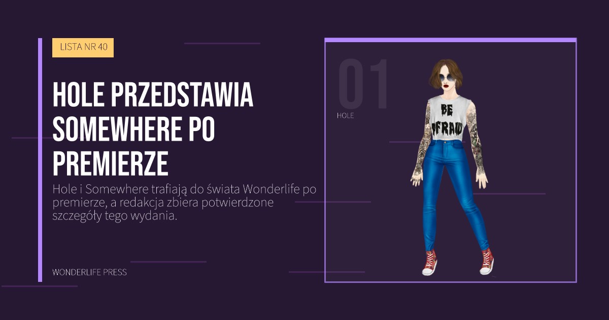 Wonderlife Press: Hole przedstawia Somewhere po premierze. portret artystów. LISTA NR 40.