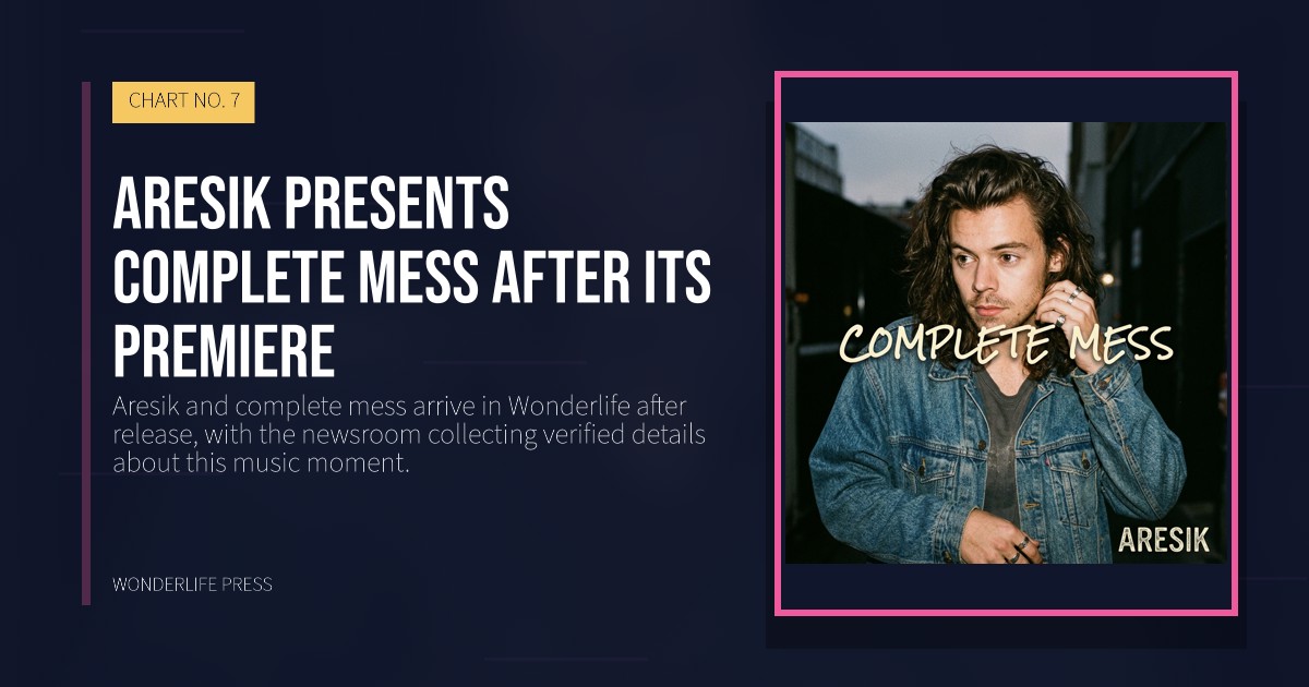 Wonderlife Press: Aresik presents complete mess after its premiere. release artwork. CHART NO. 7.