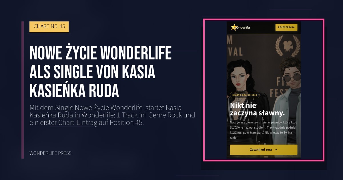 Wonderlife Press: Nowe Życie Wonderlife als Single von Kasia Kasieńka Ruda. Veröffentlichungscover. CHART NR. 45.