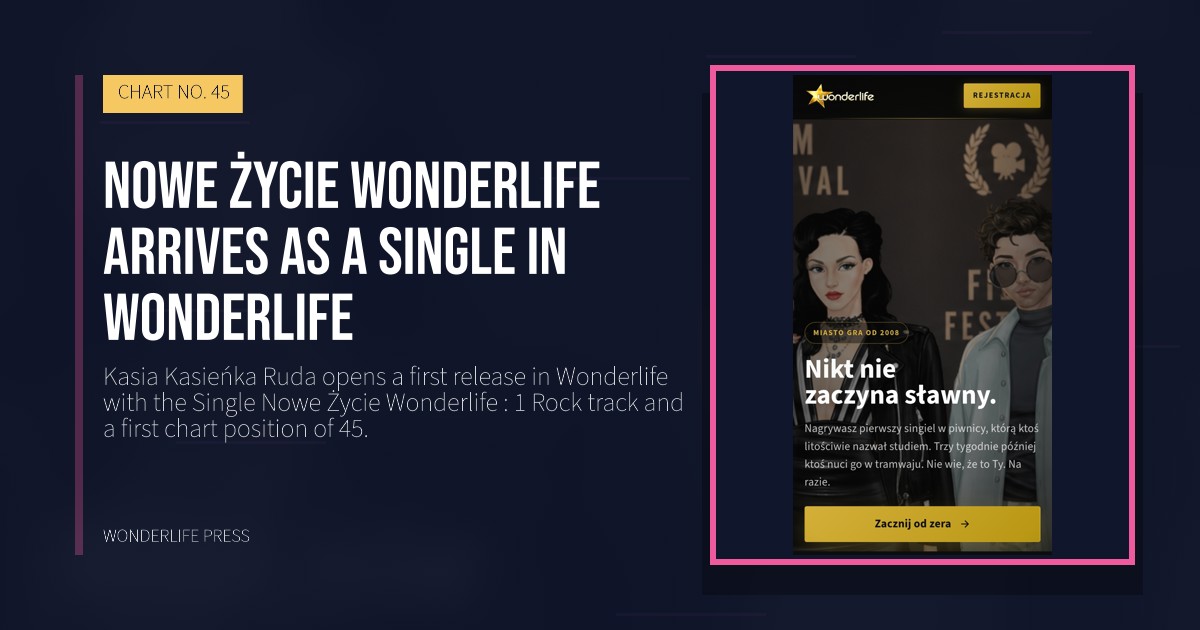 Wonderlife Press: Nowe Życie Wonderlife  arrives as a Single in Wonderlife. release artwork. CHART NO. 45.