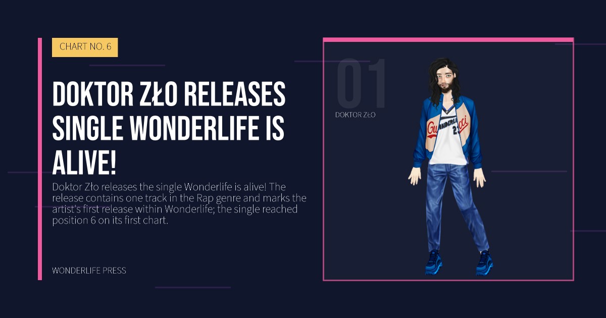Wonderlife Press: Doktor Zło releases single Wonderlife is alive!. artist portrait. CHART NO. 6.