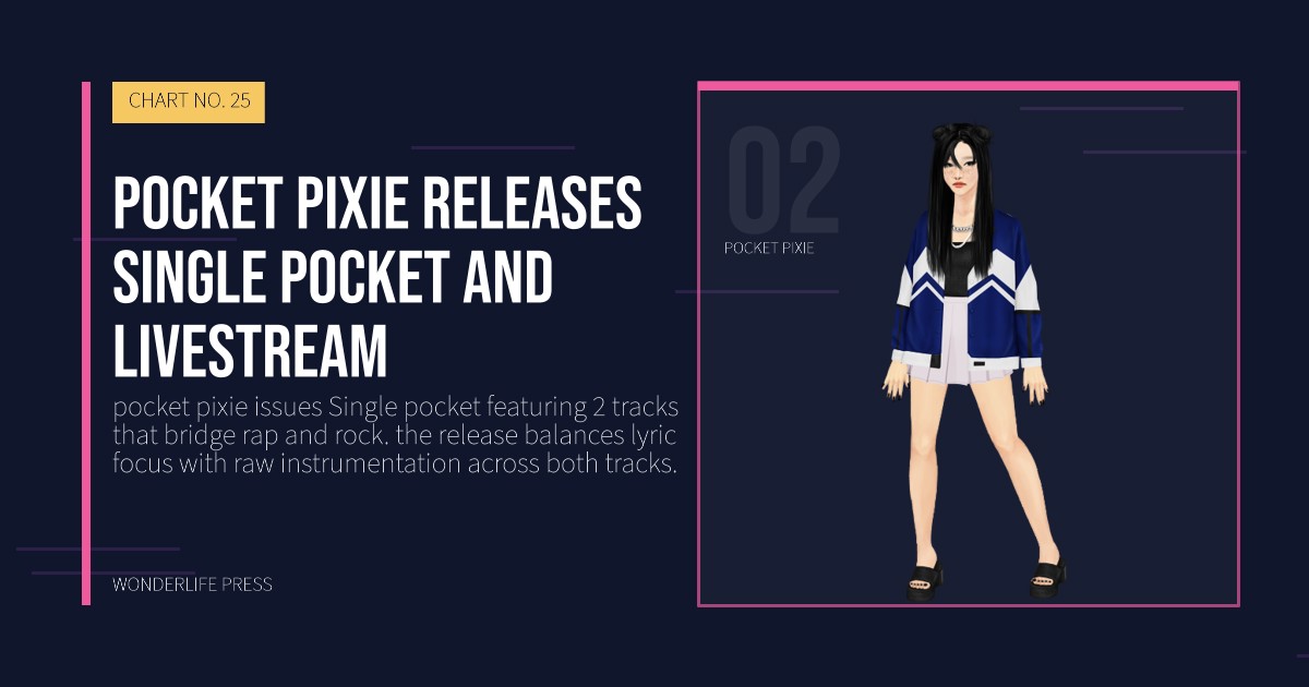 Wonderlife Press: pocket pixie releases Single pocket and livestream. artist portrait. CHART NO. 25.