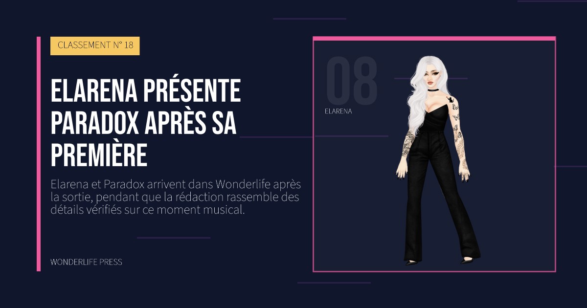 Wonderlife Press: Elarena présente Paradox après sa première. portrait des artistes. CLASSEMENT N° 18.