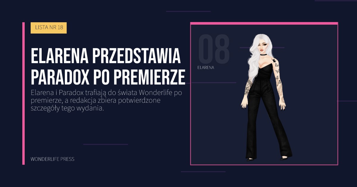Wonderlife Press: Elarena przedstawia Paradox po premierze. portret artystów. LISTA NR 18.