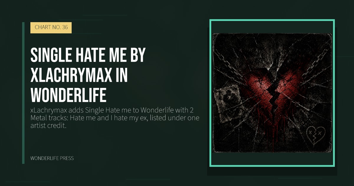 Wonderlife Press: Single Hate me by xLachrymax in Wonderlife. release artwork. CHART NO. 36.