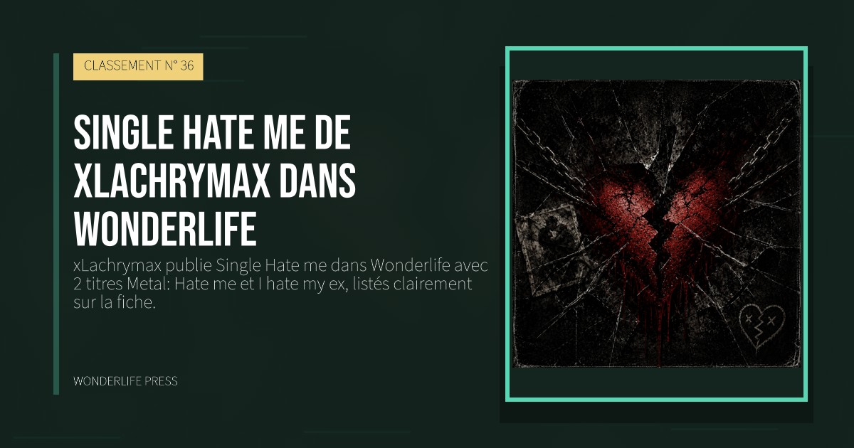 Wonderlife Press: Single Hate me de xLachrymax dans Wonderlife. pochette de la sortie. CLASSEMENT N° 36.