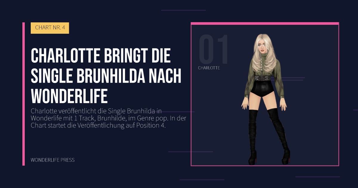 Wonderlife Press: Charlotte bringt die single Brunhilda nach Wonderlife. Künstlerporträt. CHART NR. 4.