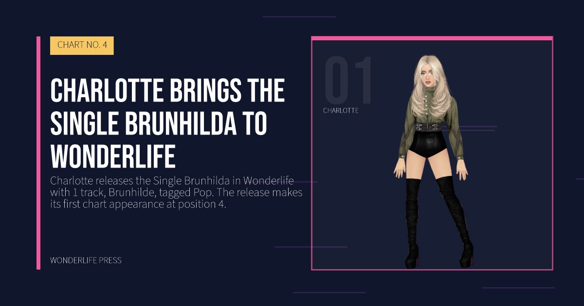 Wonderlife Press: Charlotte brings the single Brunhilda to Wonderlife. artist portrait. CHART NO. 4.