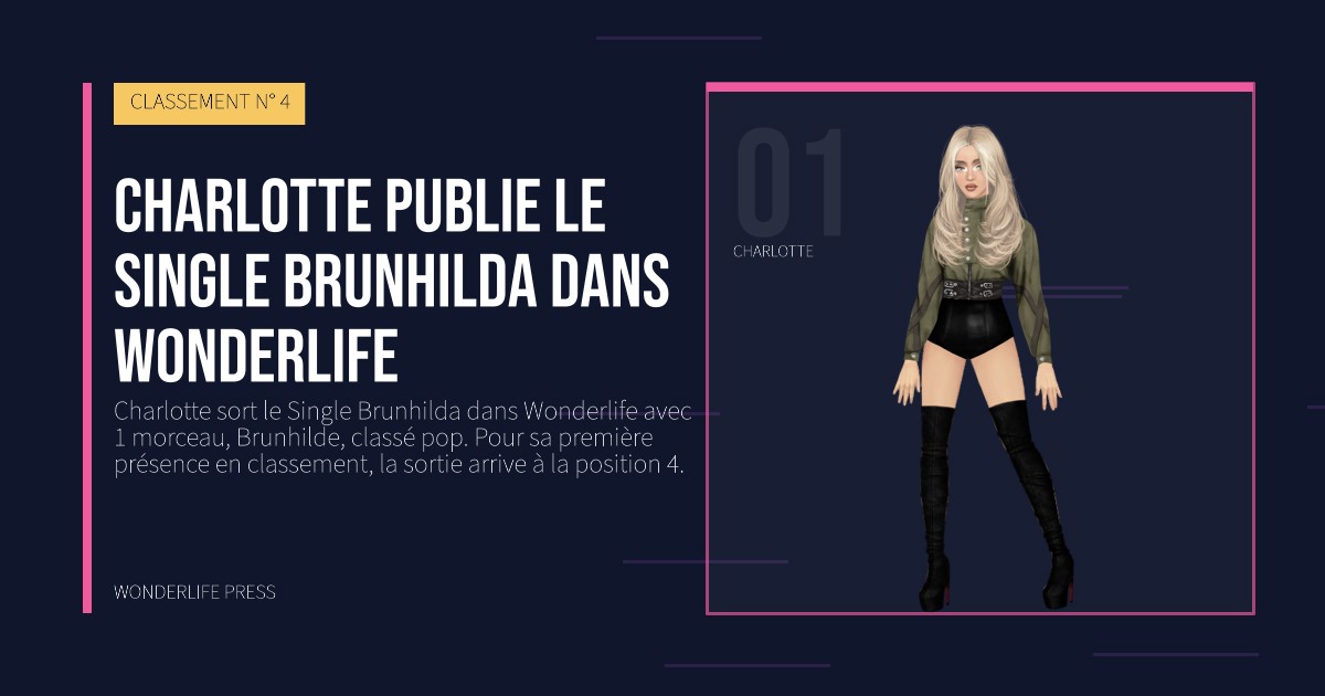 Wonderlife Press: Charlotte publie le single Brunhilda dans Wonderlife. portrait des artistes. CLASSEMENT N° 4.