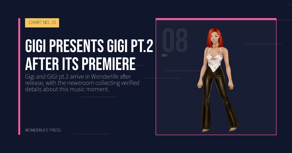Wonderlife Press: Gigi presents GIGI pt.2 after its premiere. artist portrait. CHART NO. 15.