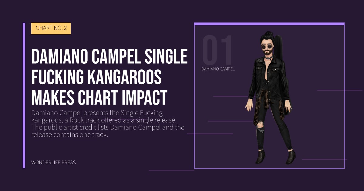 Wonderlife Press: Damiano Campel single Fucking kangaroos makes chart impact. artist portrait. CHART NO. 2.