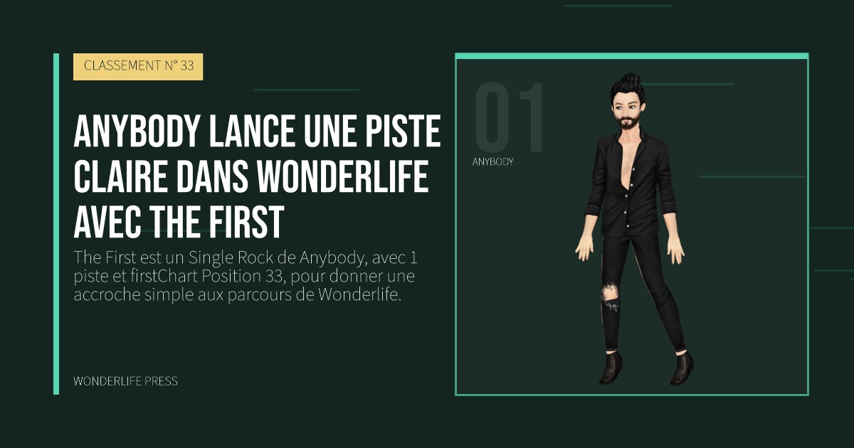 Wonderlife Press: Anybody lance une piste claire dans Wonderlife avec The First. portrait des artistes. CLASSEMENT N° 33.