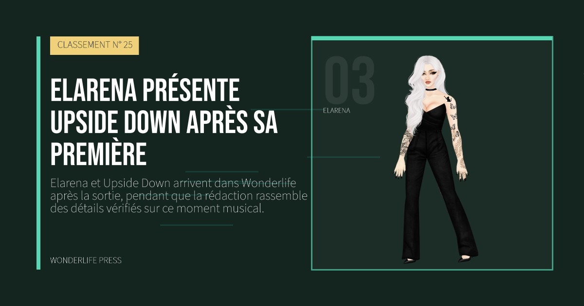 Wonderlife Press: Elarena présente Upside Down après sa première. portrait des artistes. CLASSEMENT N° 25.