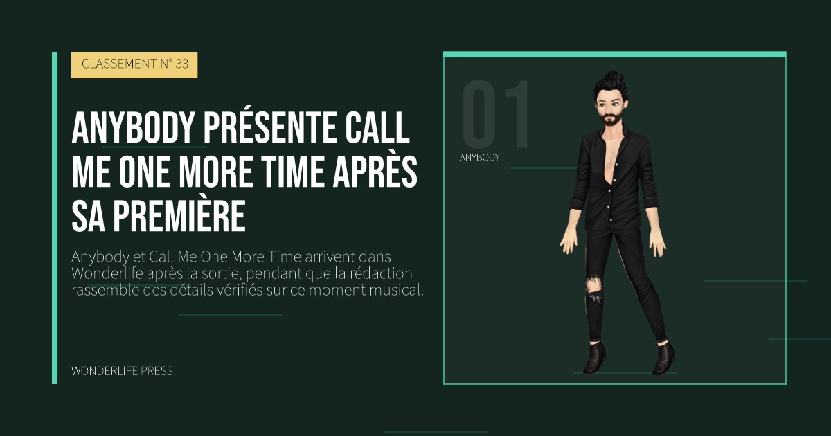 Wonderlife Press: Anybody présente Call Me One More Time après sa première. portrait des artistes. CLASSEMENT N° 33.