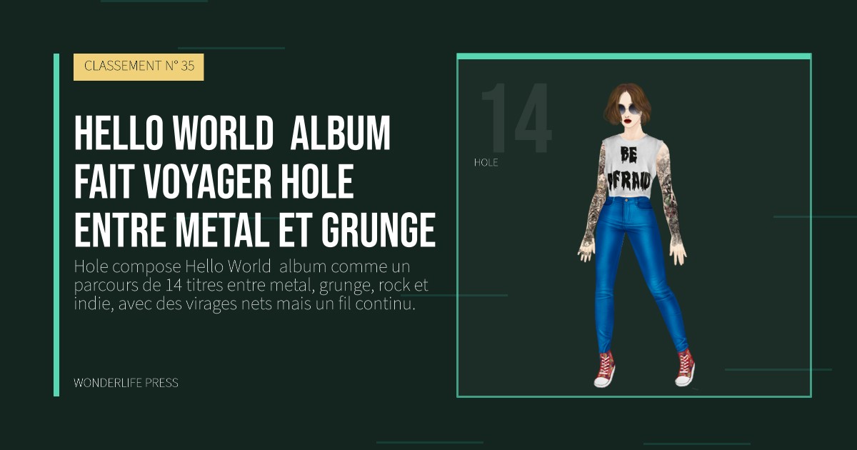Wonderlife Press: Hello World  album fait voyager Hole entre metal et grunge. portrait des artistes. CLASSEMENT N° 35.