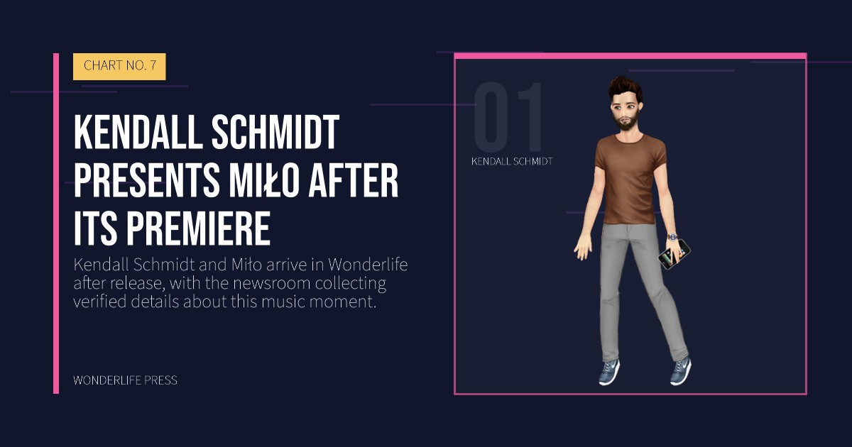 Wonderlife Press: Kendall Schmidt presents Miło after its premiere. artist portrait. CHART NO. 7.