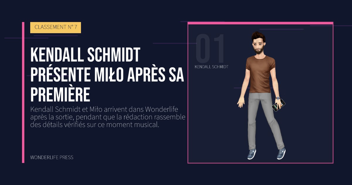 Wonderlife Press: Kendall Schmidt présente Miło après sa première. portrait des artistes. CLASSEMENT N° 7.