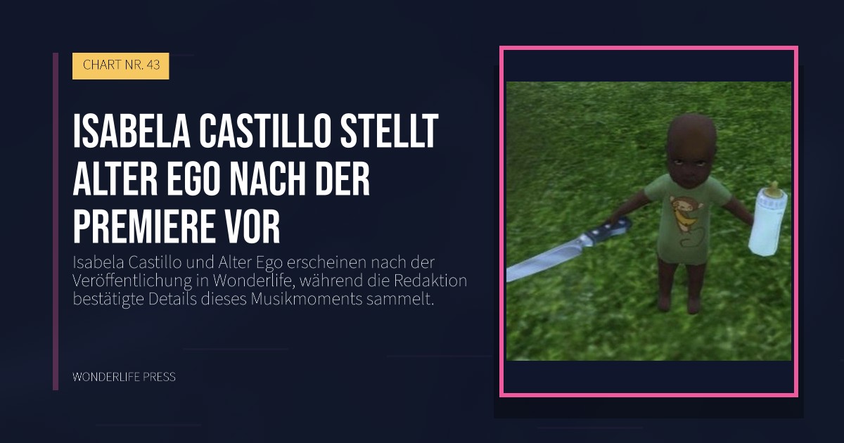 Wonderlife Press: Isabela Castillo stellt Alter Ego nach der Premiere vor. Veröffentlichungscover. CHART NR. 43.