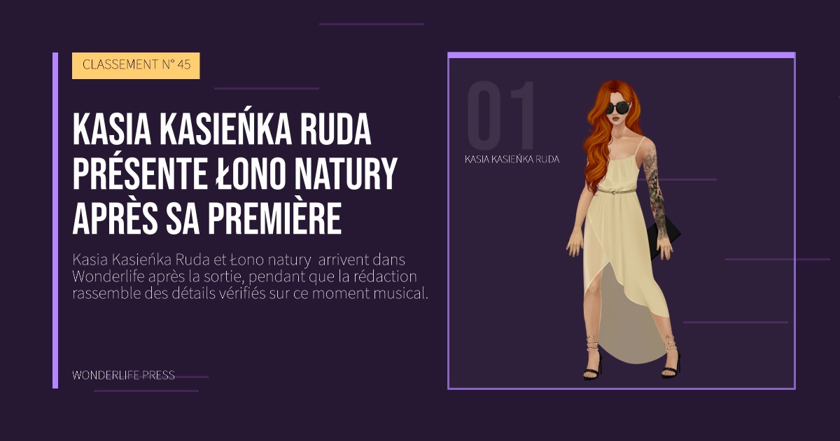 Wonderlife Press: Kasia Kasieńka Ruda présente Łono natury  après sa première. portrait des artistes. CLASSEMENT N° 45.
