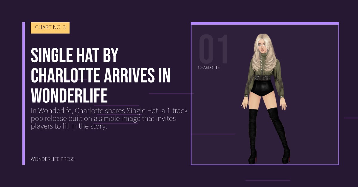 Wonderlife Press: Single Hat by Charlotte arrives in Wonderlife. artist portrait. CHART NO. 3.