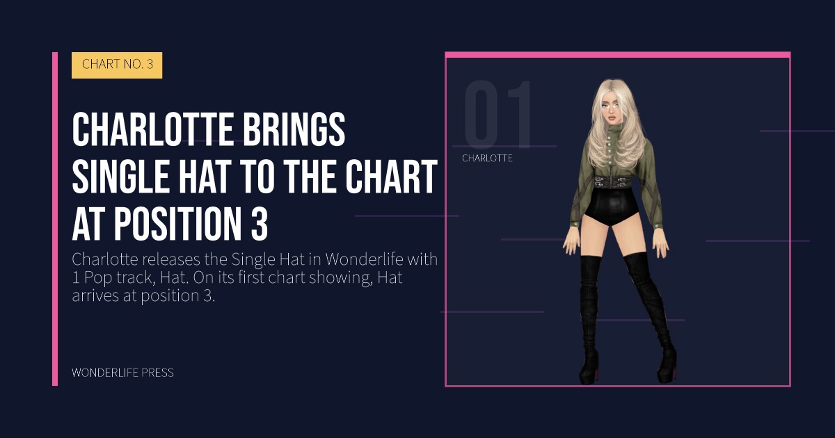 Wonderlife Press: Charlotte brings Single Hat to the chart at position 3. artist portrait. CHART NO. 3.