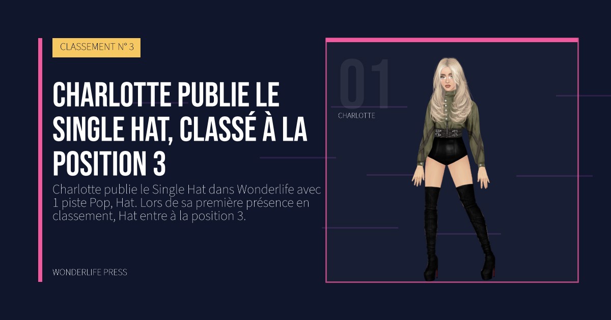 Wonderlife Press: Charlotte publie le Single Hat, classé à la position 3. portrait des artistes. CLASSEMENT N° 3.