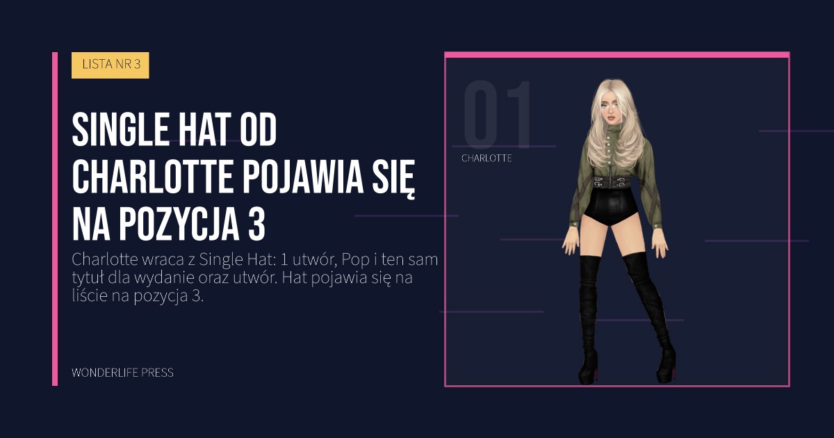 Wonderlife Press: Single Hat od Charlotte pojawia się na pozycja 3. portret artystów. LISTA NR 3.