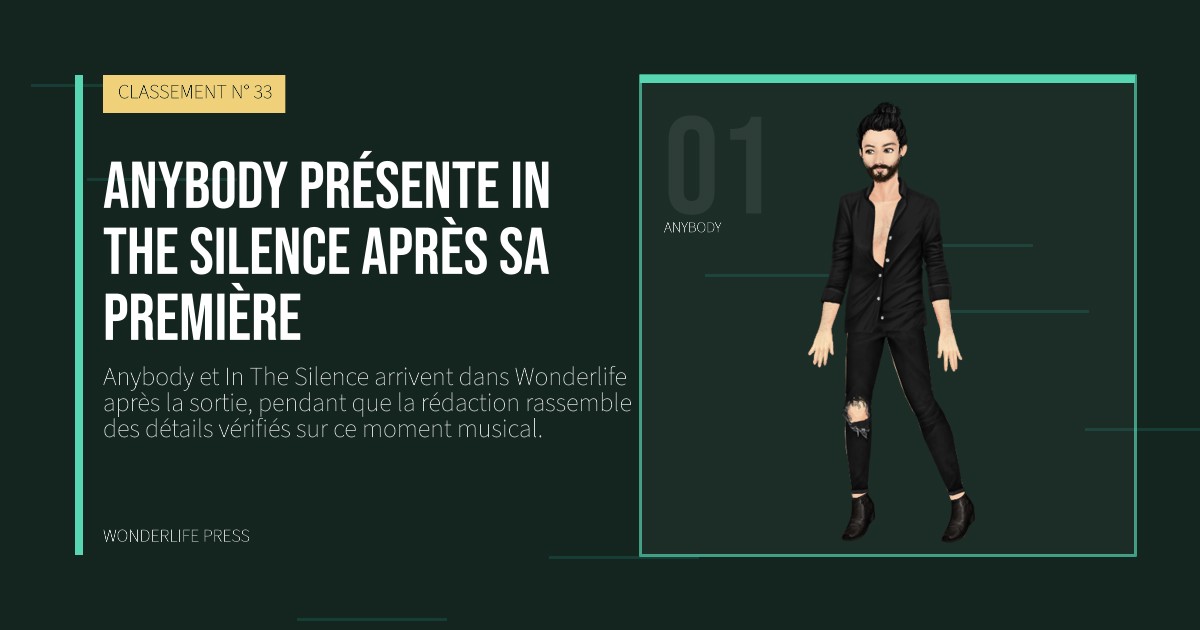 Wonderlife Press: Anybody présente In The Silence après sa première. portrait des artistes. CLASSEMENT N° 33.