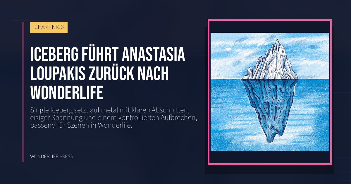Wonderlife Press: Iceberg führt Anastasia Loupakis zurück nach Wonderlife. Veröffentlichungscover. CHART NR. 3.