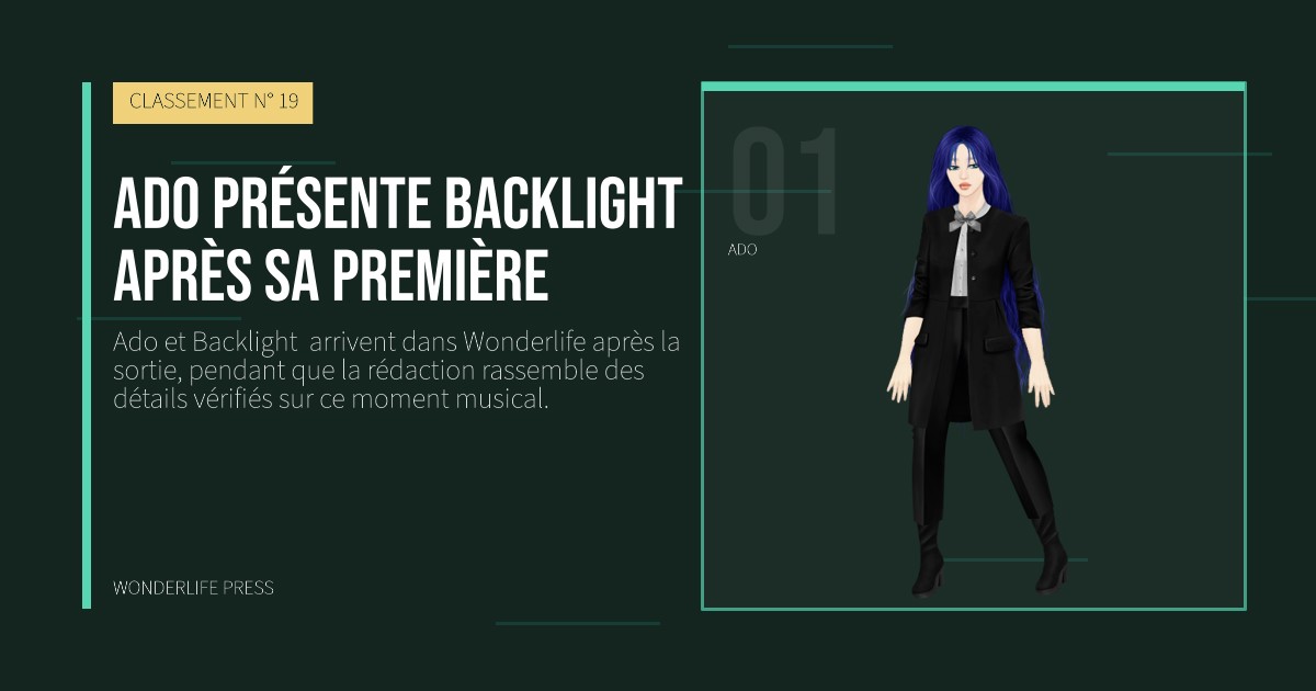 Wonderlife Press: Ado présente Backlight  après sa première. portrait des artistes. CLASSEMENT N° 19.