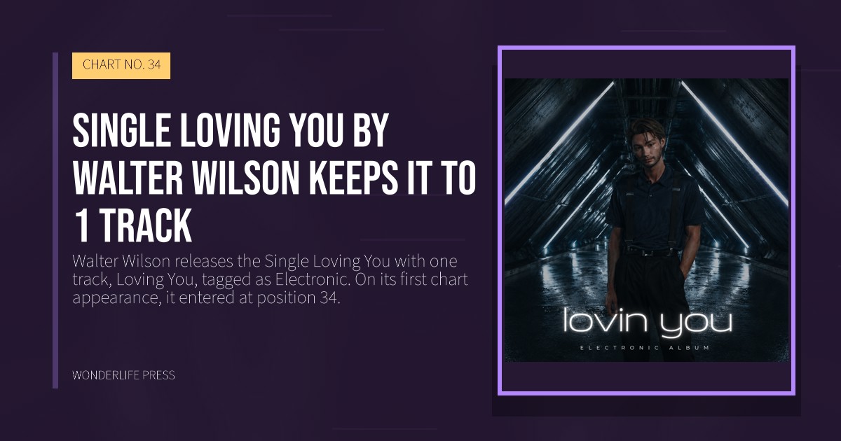 Wonderlife Press: Single Loving You by Walter Wilson keeps it to 1 track. release artwork. CHART NO. 34.