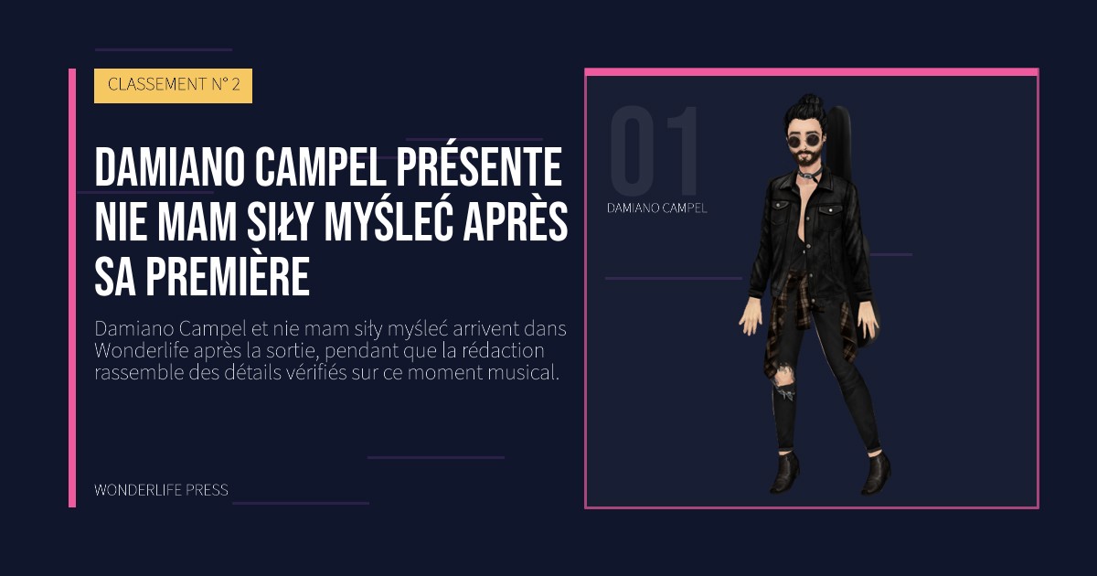 Wonderlife Press: Damiano Campel présente nie mam siły myśleć après sa première. portrait des artistes. CLASSEMENT N° 2.