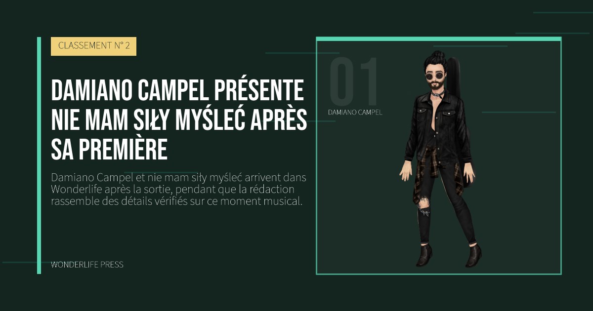 Wonderlife Press: Damiano Campel présente nie mam siły myśleć après sa première. portrait des artistes. CLASSEMENT N° 2.