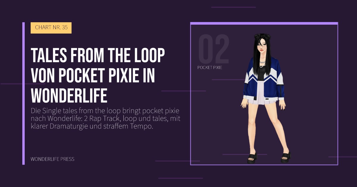 Wonderlife Press: tales from the loop von pocket pixie in Wonderlife. Künstlerporträt. CHART NR. 35.