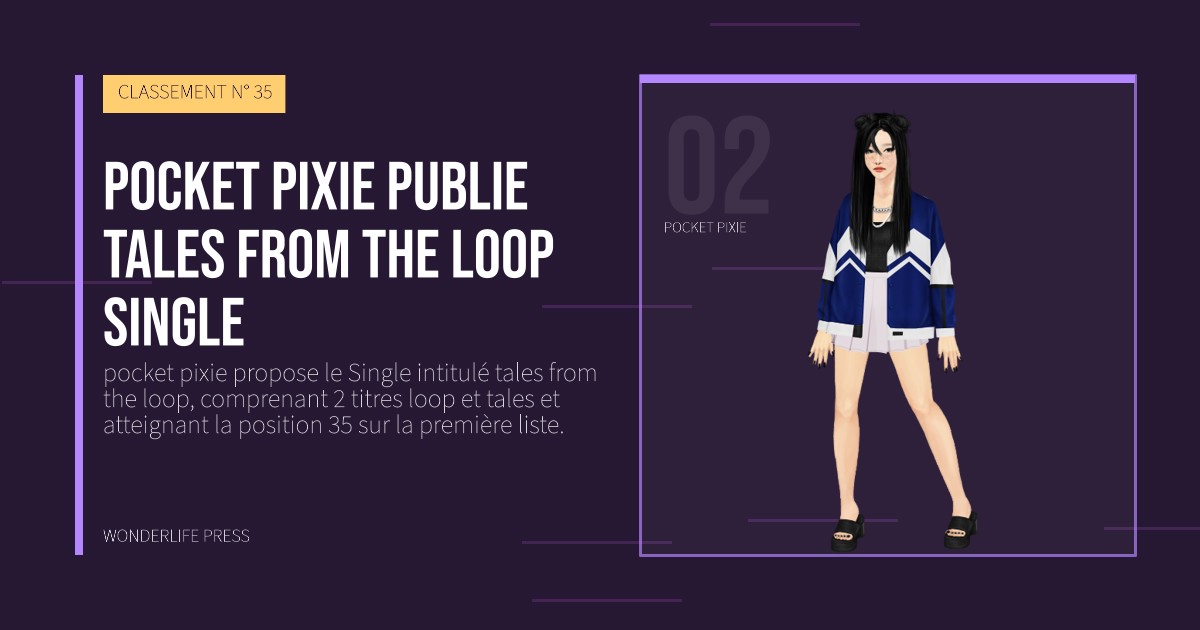Wonderlife Press: pocket pixie publie tales from the loop Single. portrait des artistes. CLASSEMENT N° 35.