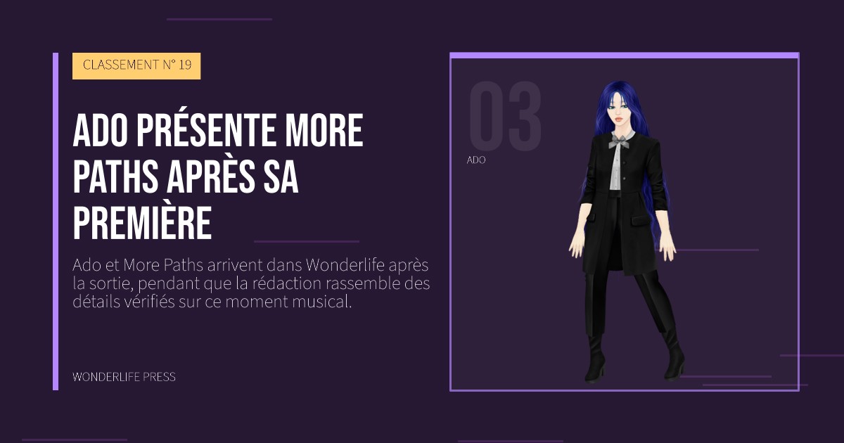 Wonderlife Press: Ado présente More Paths après sa première. portrait des artistes. CLASSEMENT N° 19.