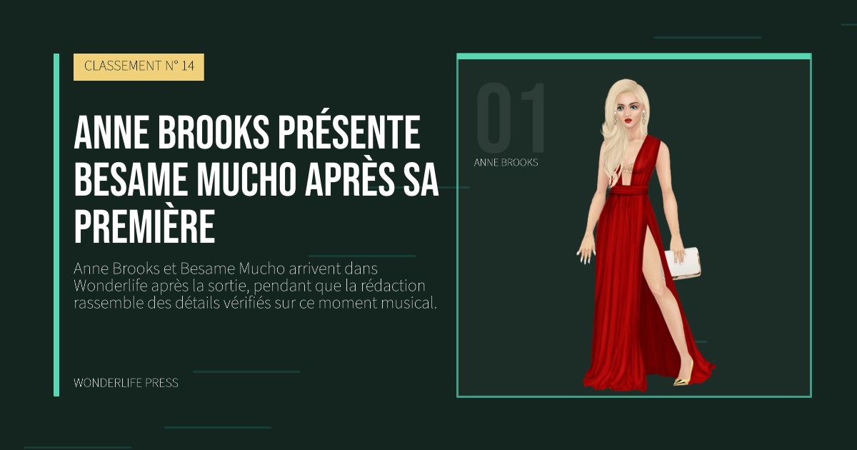 Wonderlife Press: Anne Brooks présente Besame Mucho après sa première. portrait des artistes. CLASSEMENT N° 14.