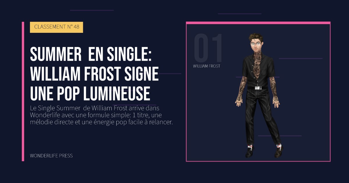 Wonderlife Press: Summer en Single: William Frost signe une pop lumineuse. portrait des artistes. CLASSEMENT N° 48.